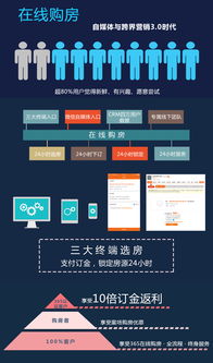 新融合 心相約 三六五網(wǎng)徐州公司開業(yè)暨產(chǎn)品發(fā)布，開啟區(qū)域數(shù)字服務(wù)新篇章
